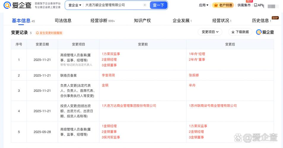 公司】  爱企查app显示,近日,大连万颛企业管理发生工商变更
