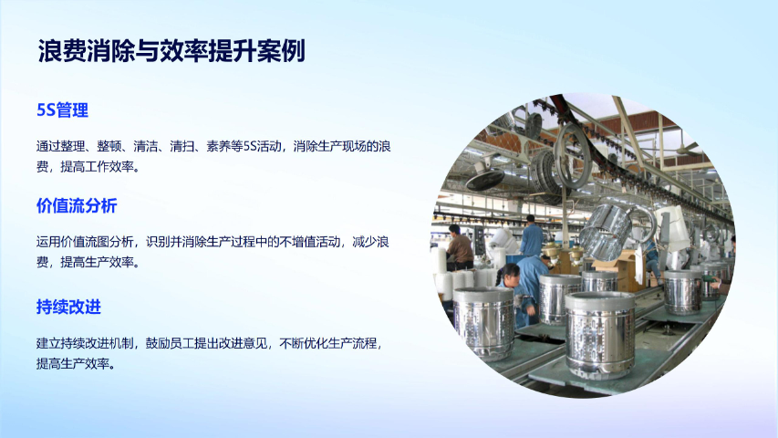 宁德工厂精益改善流程