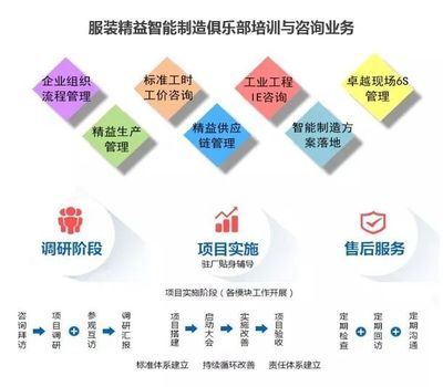 服装工厂生产过程质量管控点,这样才能提升产品合格率!